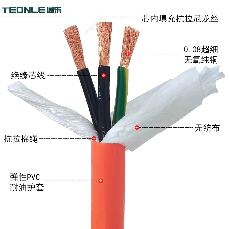 TRVV組合拖鏈電纜