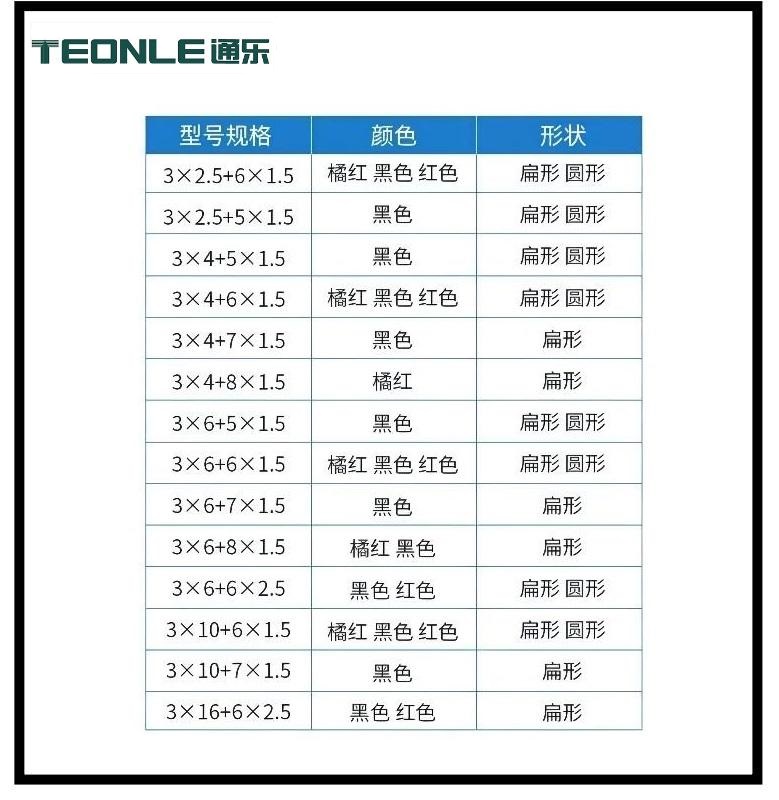 硅橡膠扁平電纜-YG高柔性硅橡膠扁平電纜(圖1) 參數.jpg