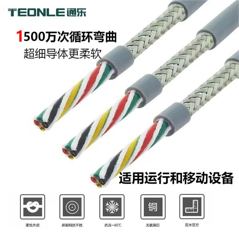 抗扭柔性屏蔽線纜TRVVP
