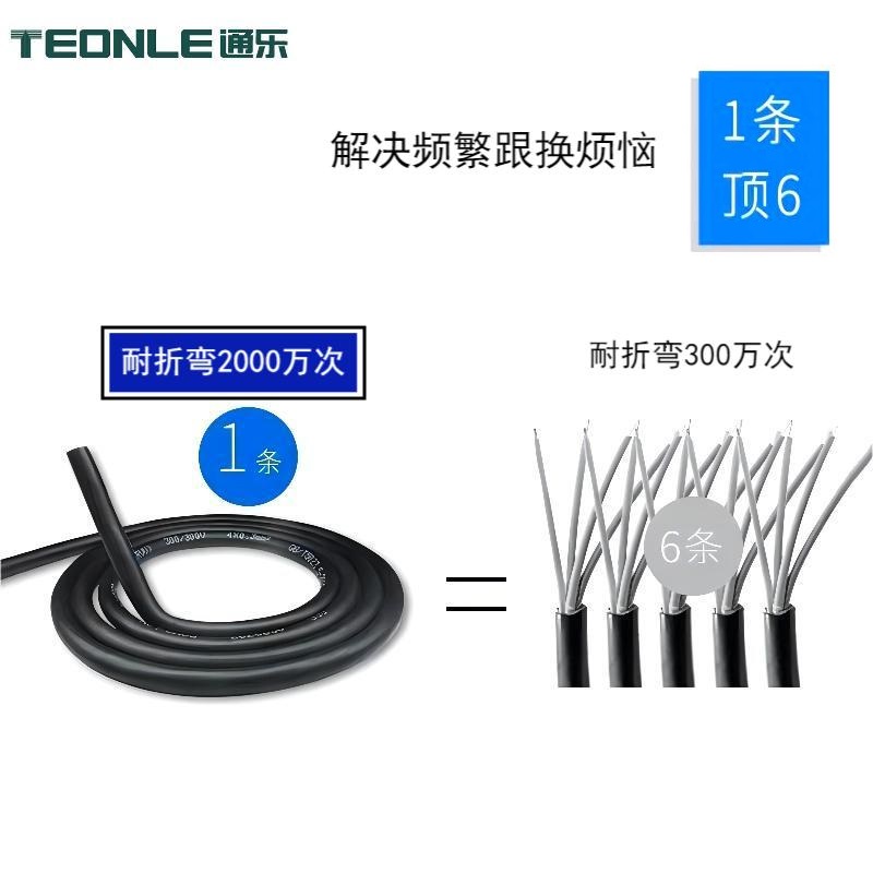 PUR材質(zhì)TRVV 拖鏈動力線纜