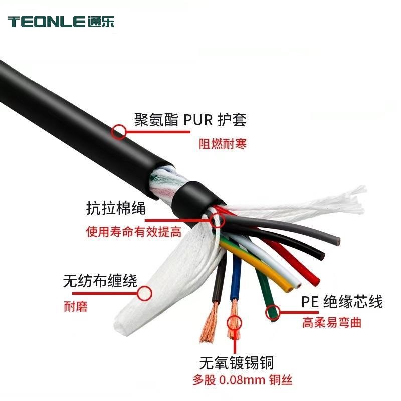 通樂耐彎折耐寒PUR拖鏈電纜TRVV高柔性拖鏈線纜