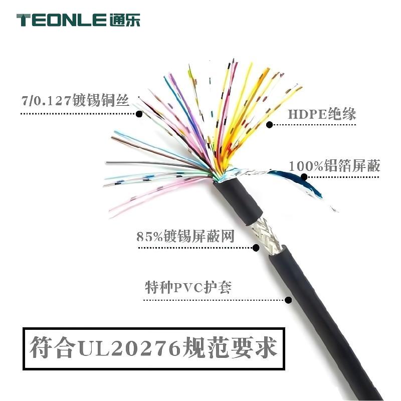 高密編織雙層屏蔽 密度90%以上美標(biāo)UL20276電源線