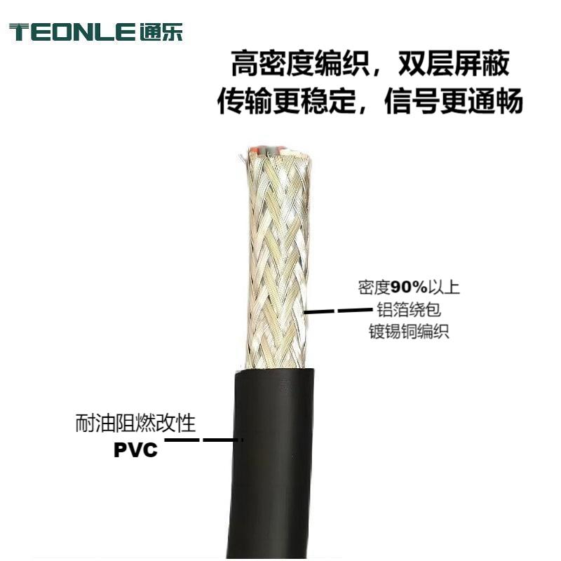 高密編織雙層屏蔽 密度90%以上美標(biāo)UL20276電源線