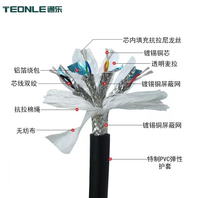 耐彎折2000萬次高柔分組獨立雙絞屏蔽拖鏈電纜TRVVPPS