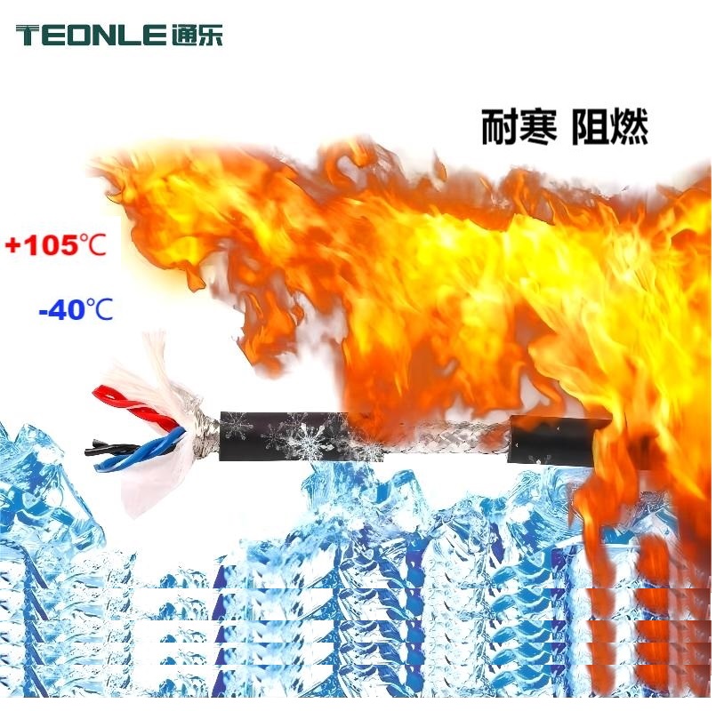 高柔性耐油雙屏蔽多種顏色可選工業相機千兆網線