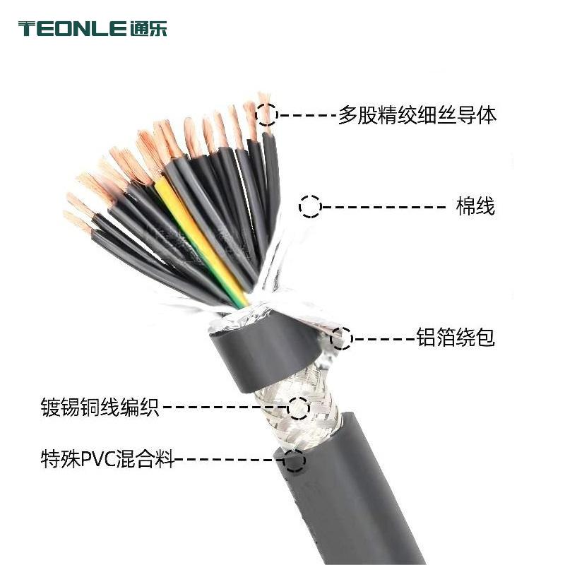 高柔性拖鏈屏蔽電纜耐油耐彎折機器人控制電源線16芯20芯