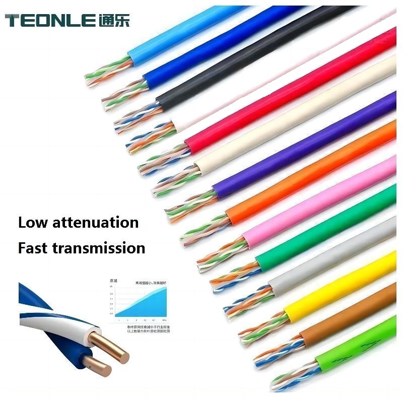 PE絕緣材料高柔 耐折耐磨Cat6網絡跳線