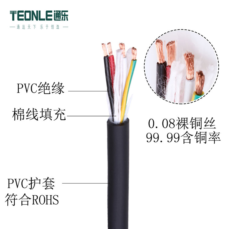 高柔性PVC拖鏈電纜與高柔性PUR拖鏈電纜的主要區別